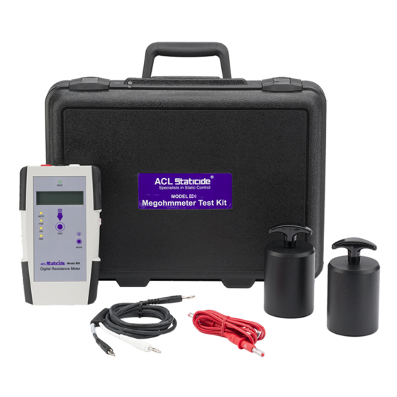 Resistivity meters category