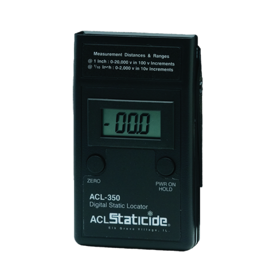 ACL Field Meters