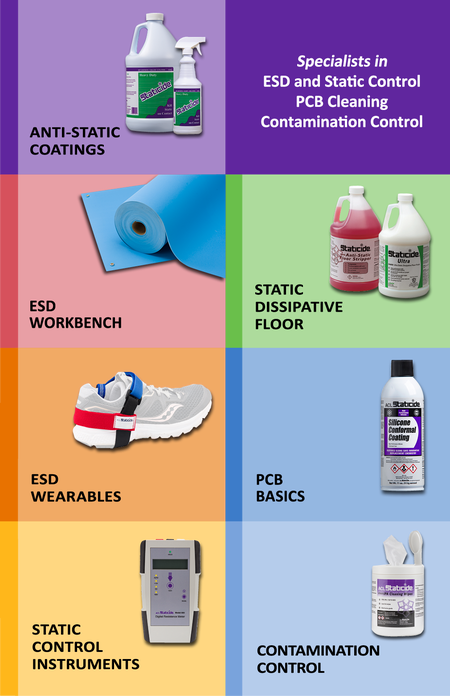 Anti-Static and Static Control Products