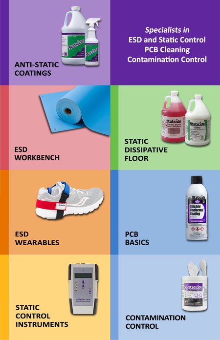 Anti Static Coatings