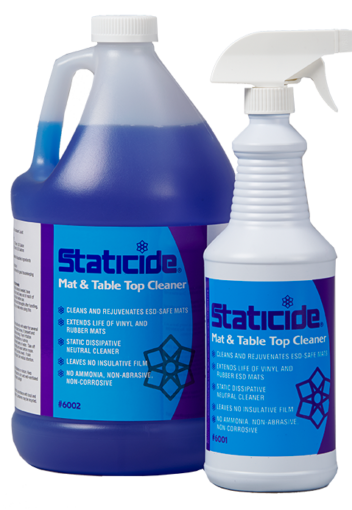 Mat and Table Top Cleaner