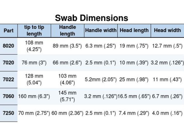 IPA Cleaning Swab Dimensions
